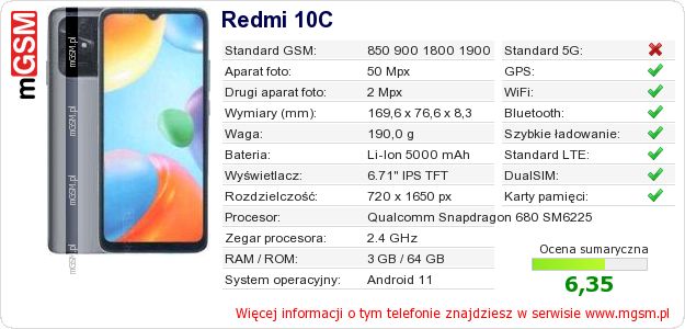 Dane telefonu Redmi 10C