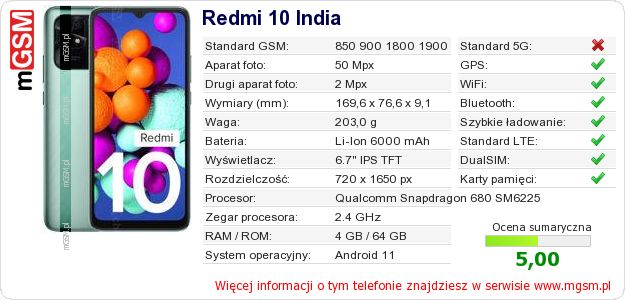 Dane telefonu Redmi 10 India Dane telefonu Redmi 10 India