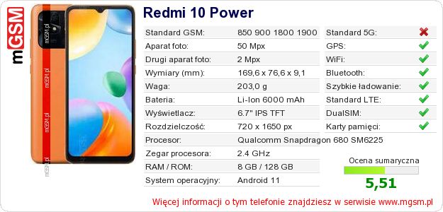 Dane telefonu Redmi 10 Power