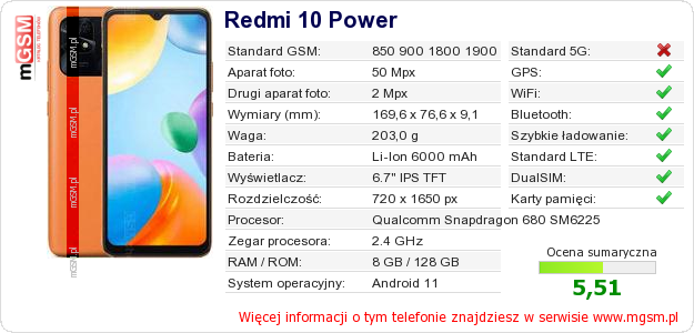 Dane telefonu Redmi 10 Power