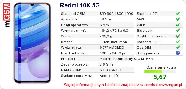 Dane telefonu Redmi 10X 5G Dane telefonu Redmi 10X 5G