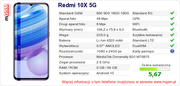 Dane telefonu Redmi 10X 5G