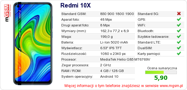 Dane telefonu Redmi 10X