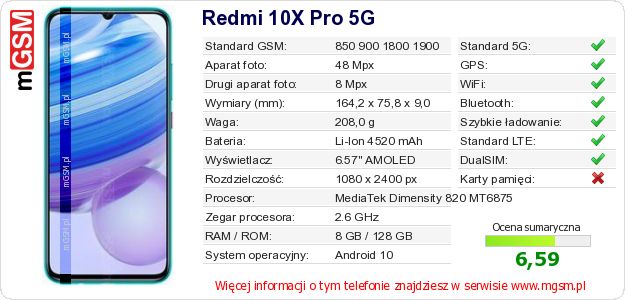 Dane telefonu Redmi 10X Pro 5G Dane telefonu Redmi 10X Pro 5G