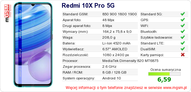 Dane telefonu Redmi 10X Pro 5G
