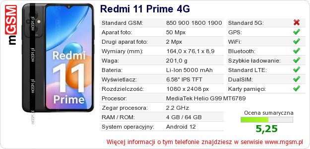 Dane telefonu Redmi 11 Prime 4G