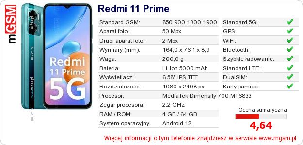 Dane telefonu Redmi 11 Prime Dane telefonu Redmi 11 Prime