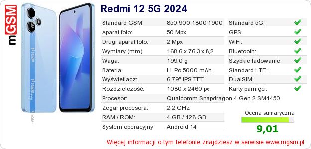 Dane telefonu Redmi 12 5G 2024 Dane telefonu Redmi 12 5G 2024