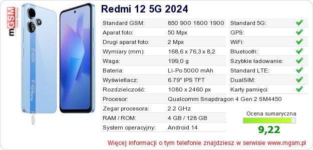 Dane telefonu Redmi 12 5G 2024