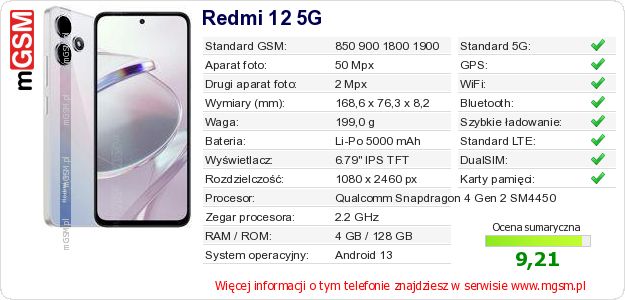Dane telefonu Redmi 12 5G Dane telefonu Redmi 12 5G
