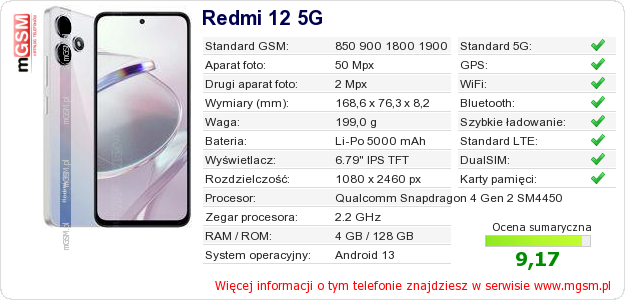 Dane telefonu Redmi 12 5G