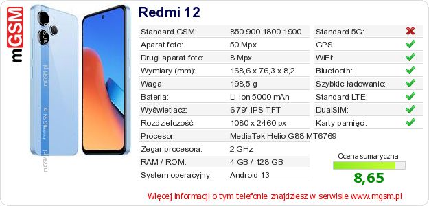 Dane telefonu Redmi 12