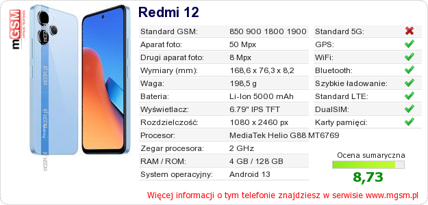 Dane telefonu Redmi 12 Dane telefonu Redmi 12