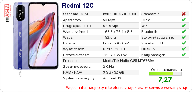 Dane telefonu Redmi 12C