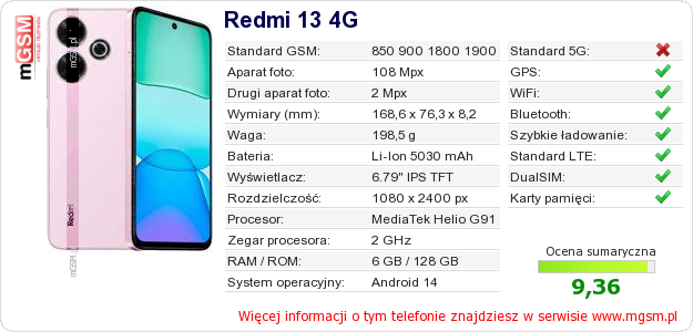 Dane telefonu Redmi 13 4G