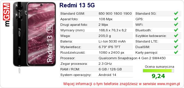 Dane telefonu Redmi 13 5G Dane telefonu Redmi 13 5G