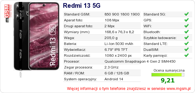 Dane telefonu Redmi 13 5G