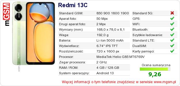Dane telefonu Redmi 13C Dane telefonu Redmi 13C