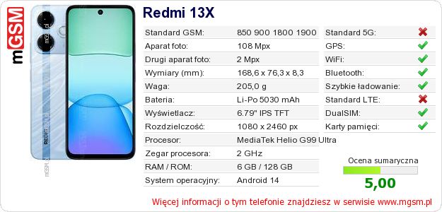 Dane telefonu Redmi 13X