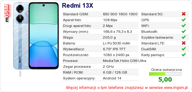 Dane telefonu Redmi 13X