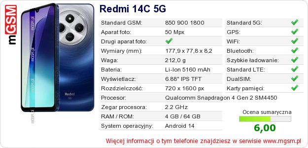 Dane telefonu Redmi 14C 5G Dane telefonu Redmi 14C 5G
