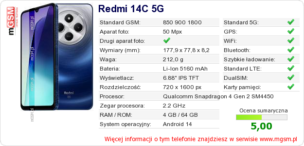 Dane telefonu Redmi 14C 5G