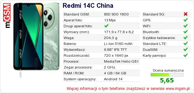 Dane telefonu Redmi 14C China Dane telefonu Redmi 14C China