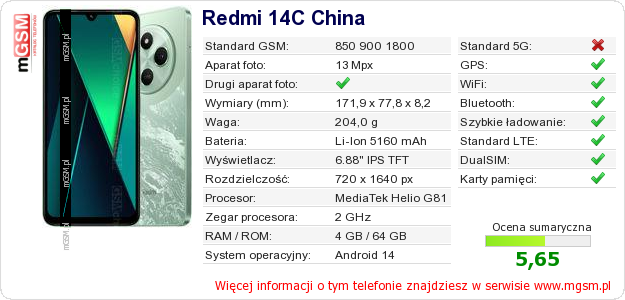 Dane telefonu Redmi 14C China