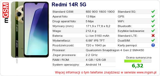Dane telefonu Redmi 14R 5G