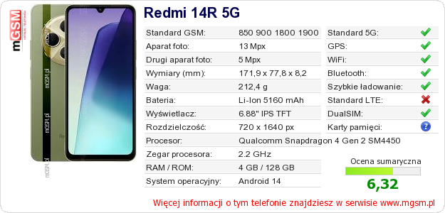 Dane telefonu Redmi 14R 5G Dane telefonu Redmi 14R 5G