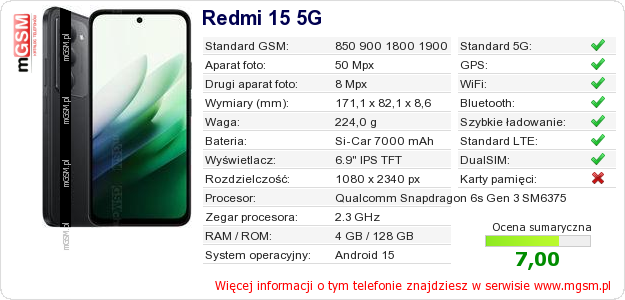 Dane telefonu Redmi 15 5G