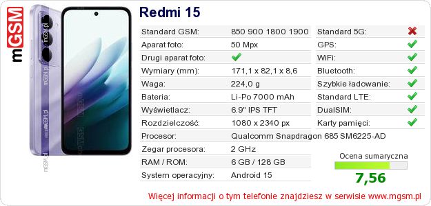 Dane telefonu Redmi 15