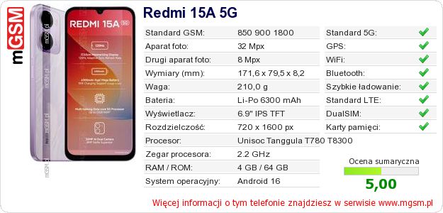 Dane telefonu Redmi 15A 5G Dane telefonu Redmi 15A 5G