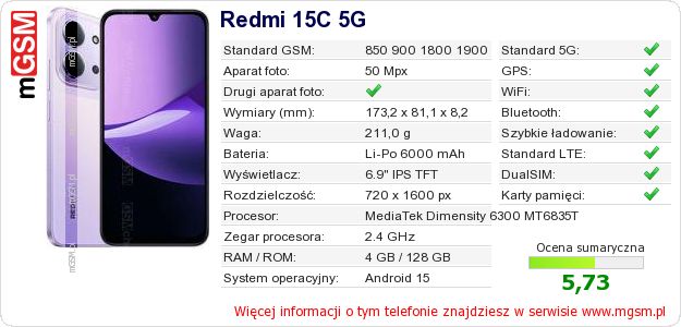 Dane telefonu Redmi 15C 5G
