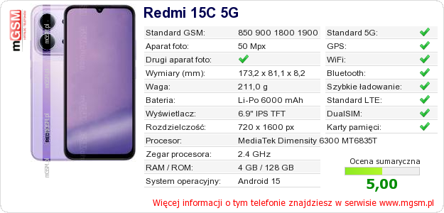 Dane telefonu Redmi 15C 5G