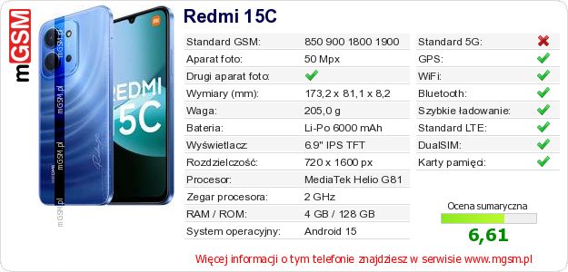 Dane telefonu Redmi 15C Dane telefonu Redmi 15C