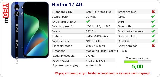 Dane telefonu Redmi 17 4G Dane telefonu Redmi 17 4G