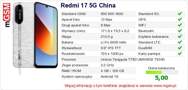 Dane telefonu Redmi 17 5G China Dane telefonu Redmi 17 5G China