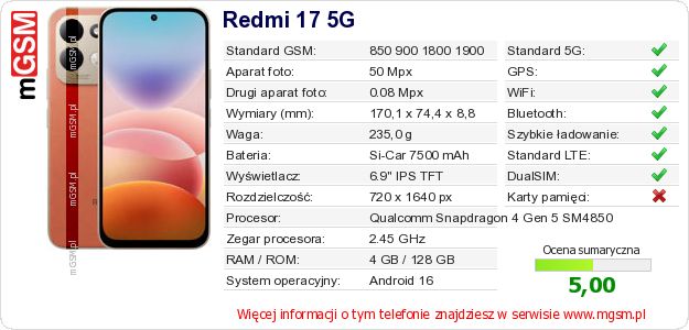 Dane telefonu Redmi 17 5G Dane telefonu Redmi 17 5G