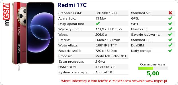 Dane telefonu Redmi 17C