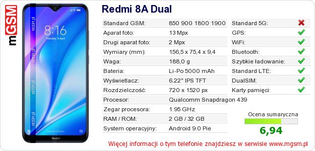 Dane telefonu Redmi 8A Dual