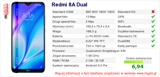 Dane telefonu Redmi 8A Dual