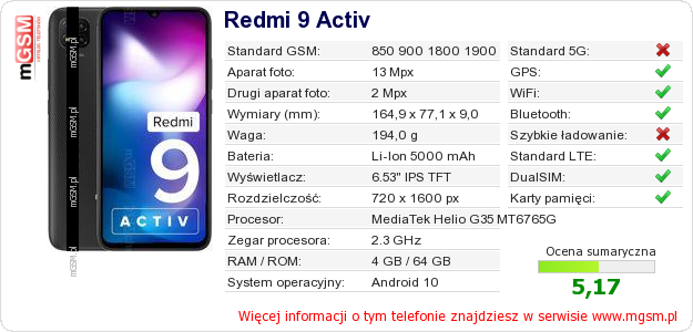 Dane telefonu Redmi 9 Activ