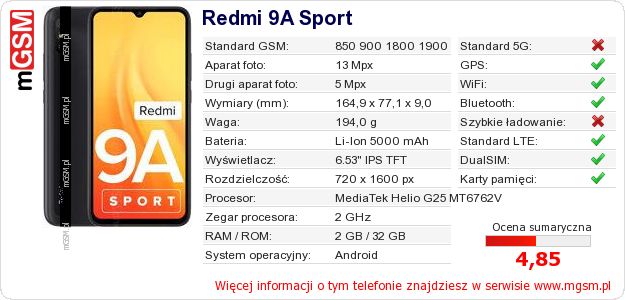 Dane telefonu Redmi 9A Sport