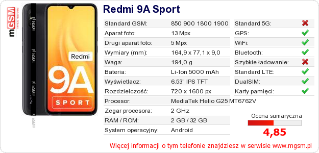 Dane telefonu Redmi 9A Sport