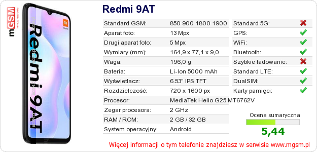 Dane telefonu Redmi 9AT