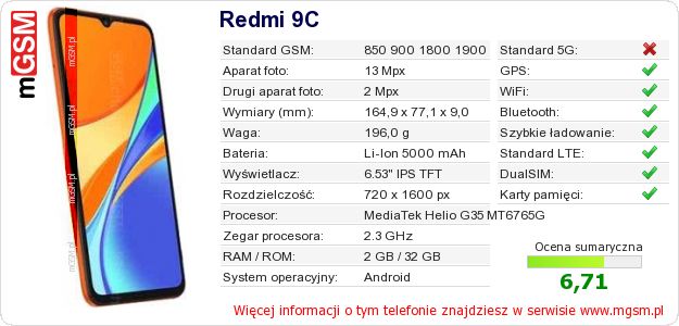 Dane telefonu Redmi 9C