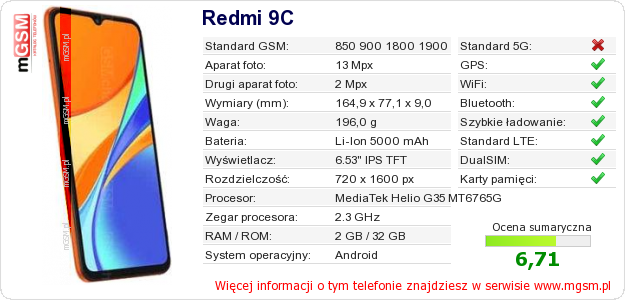 Dane telefonu Redmi 9C