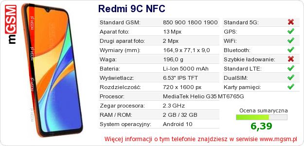 Dane telefonu Redmi 9C NFC