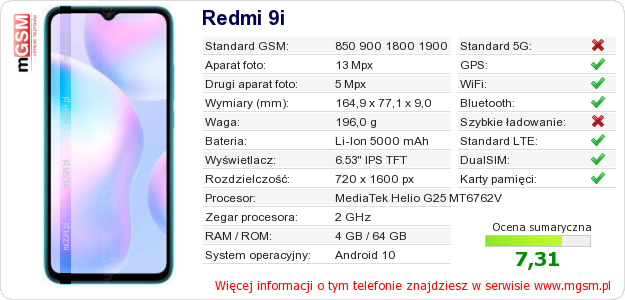 Dane telefonu Redmi 9i